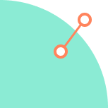 shape image